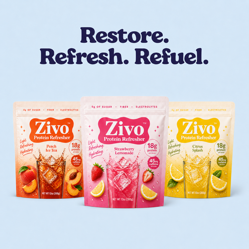 Protein refresher